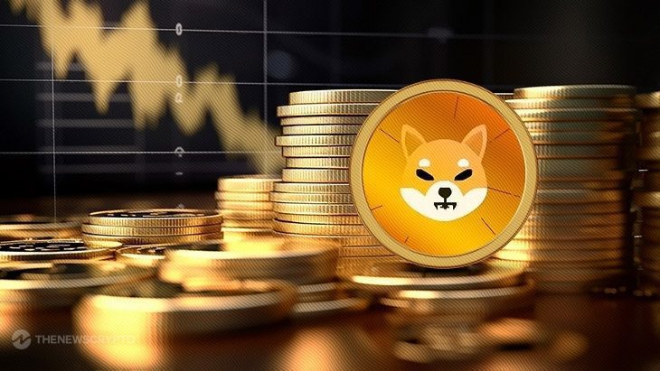 Shiba Inu Price