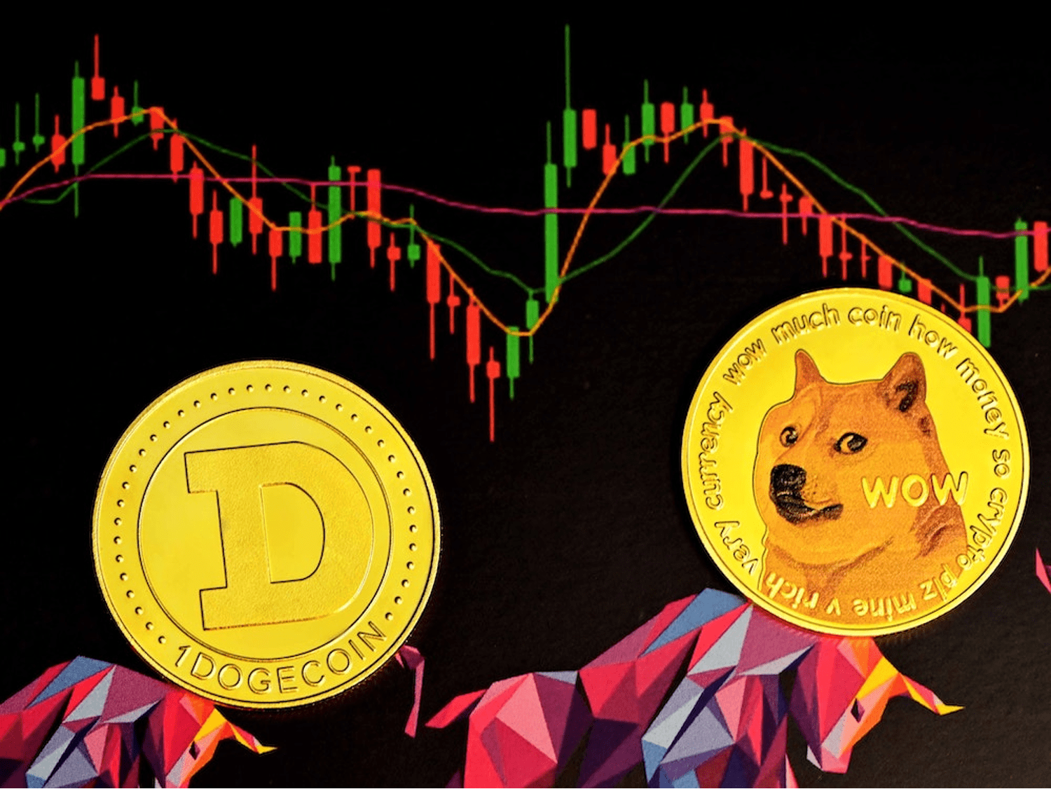 Experts Identify The Underdog Cryptocurrency Set To Outperform Dogecoin (Doge), Shiba Inu, And Pepe Combined